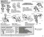 G1 - Birdbrain (Pretender Monster) Monstructor abdomen - Instructions