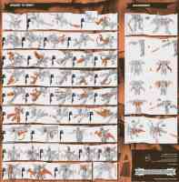 TF Prime - Predaking (Beast Hunters - Voyager) - Instructions