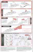 Energon - Omega Supreme - Instructions