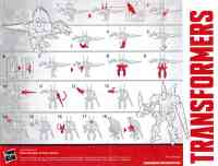 Platinum Edition - Dinobots Unleashed 5-Pack (Slog, Grimlock, Scorn, Slug, Strafe) - Instructions